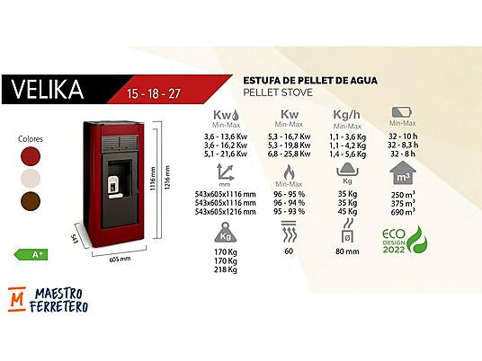 Hidroestufa de Pellets - TJ CALEFACION VELIKA, 15 kW , Negro